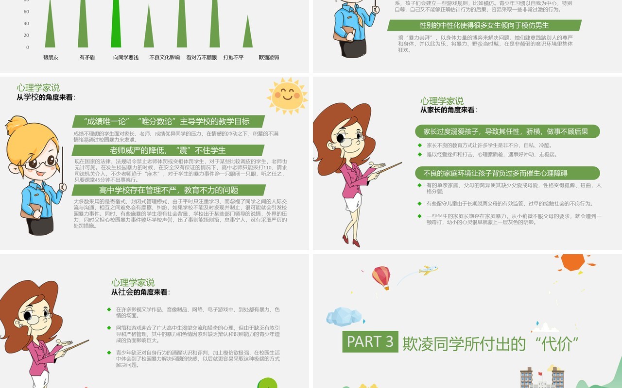 绿色中小学生校园安全拒绝校园欺凌暴力主题班会PPT模板