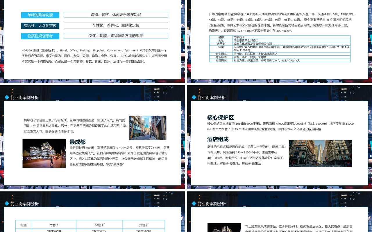 商业街发展趋势定位规划案例分析动态PPT模板