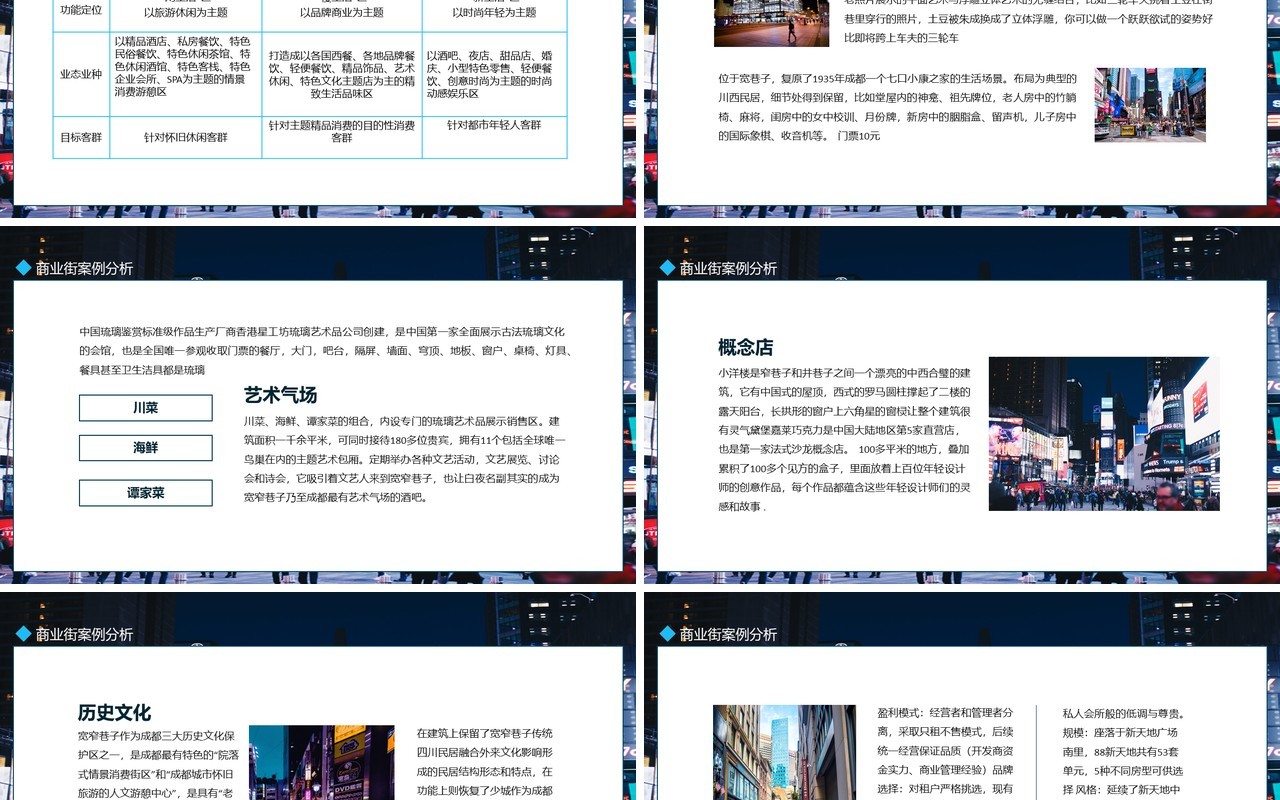商业街发展趋势定位规划案例分析动态PPT模板
