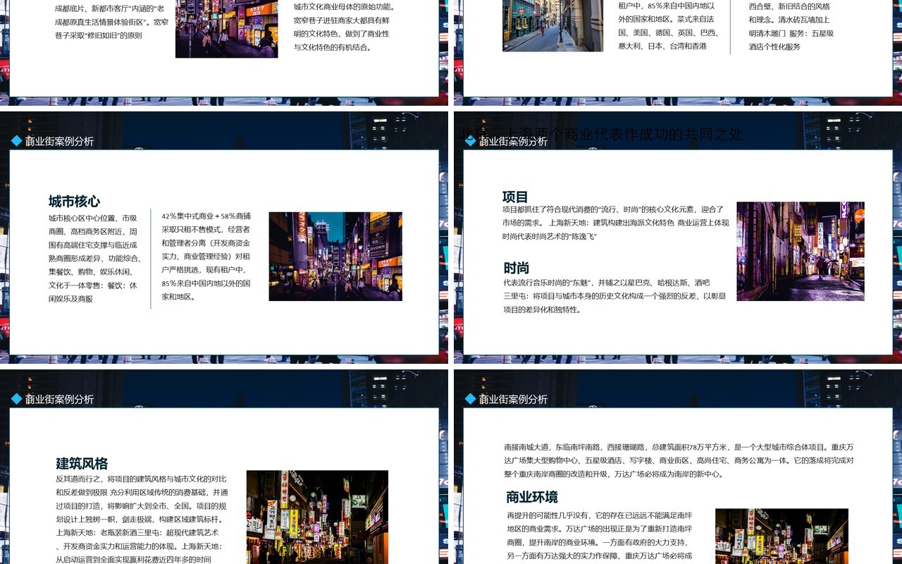 商业街发展趋势定位规划案例分析动态PPT模板