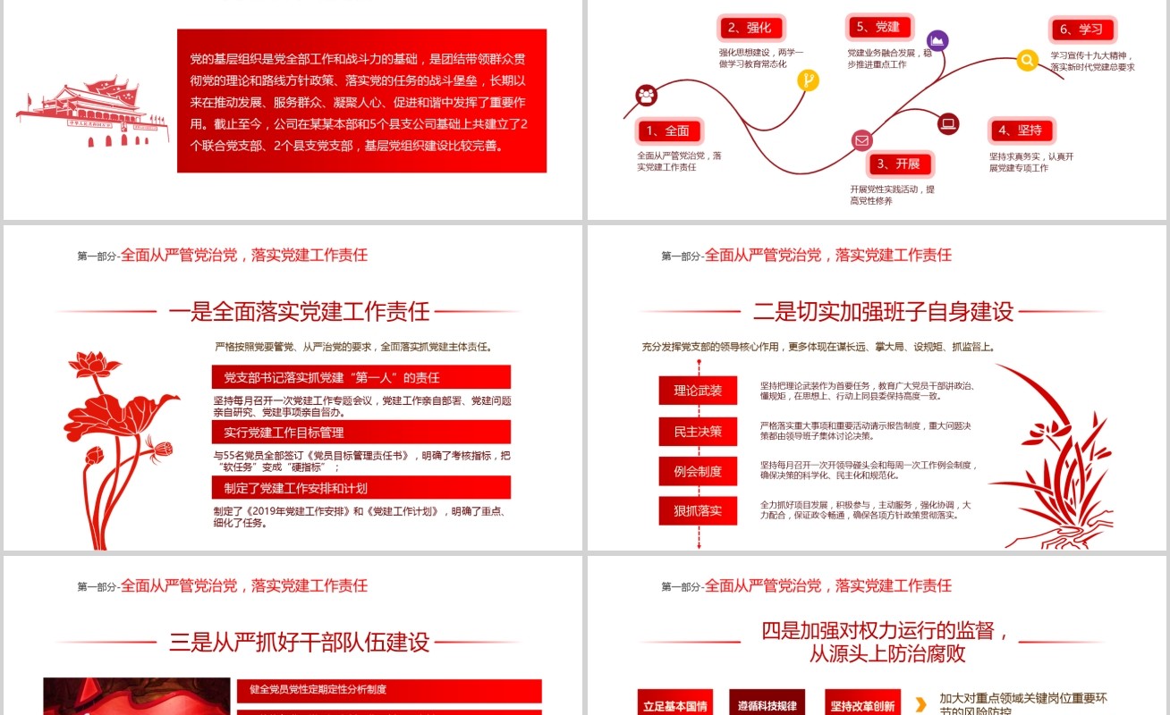 党员干部年终述职基层党委工作总结PPT模板
