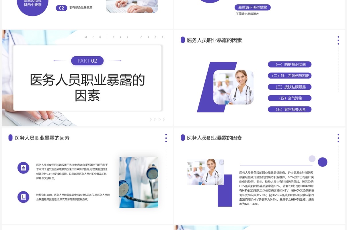 医务人员职业暴露预防及处理PPT模板