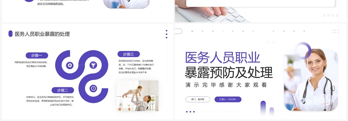 医务人员职业暴露预防及处理PPT模板