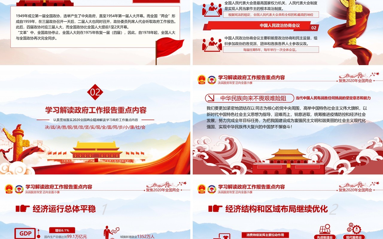 聚焦2020全国两会专题政府工作报告党建PPT模板