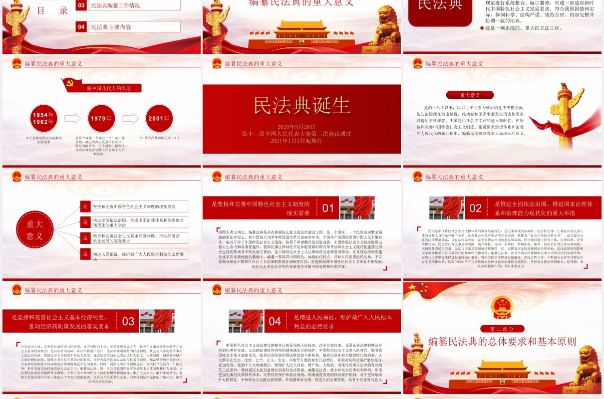 中华人民共和国民法典学习解读党建党课PPT模板