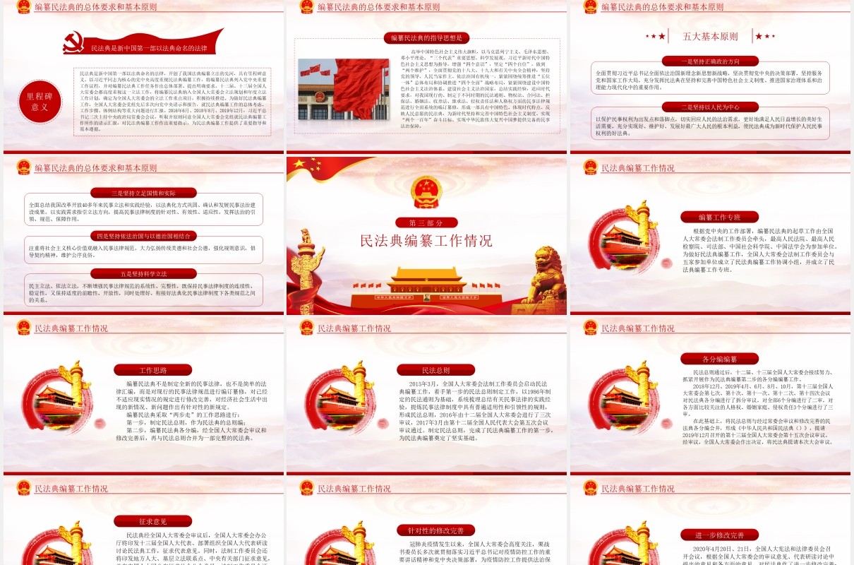 中华人民共和国民法典学习解读党建党课PPT模板