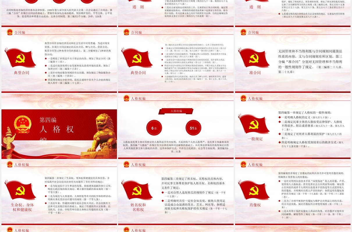中华人民共和国民法典学习解读党建党课PPT模板