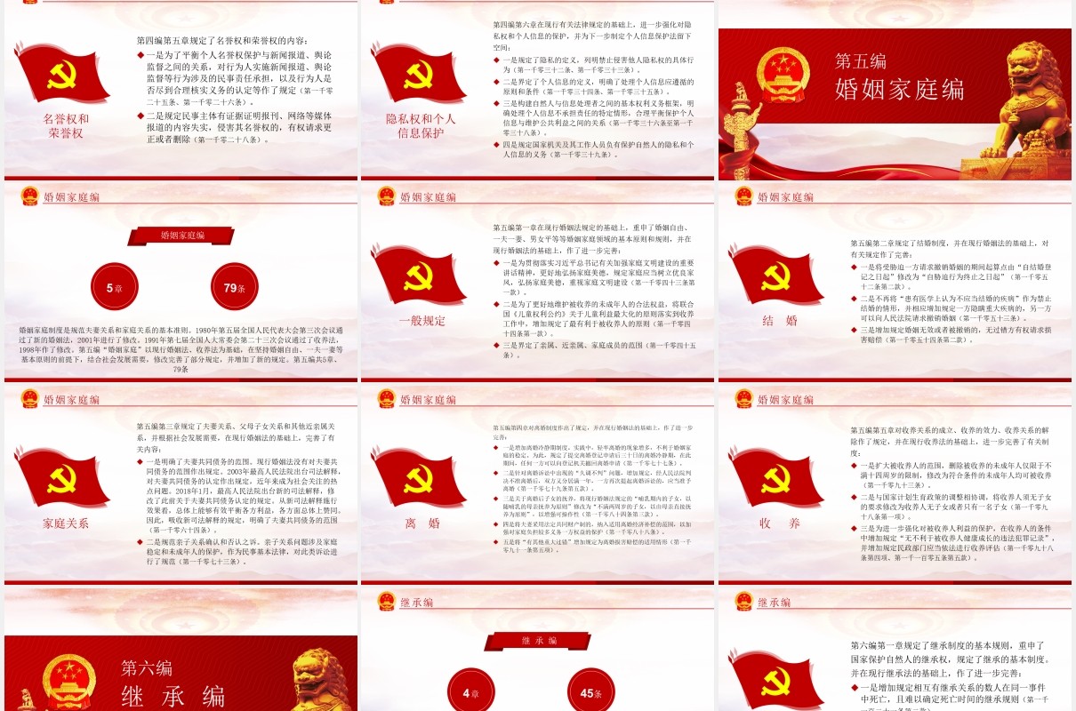 中华人民共和国民法典学习解读党建党课PPT模板