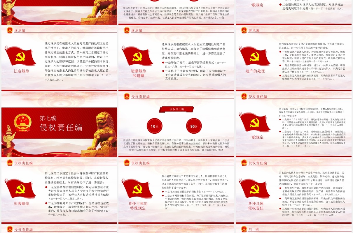 中华人民共和国民法典学习解读党建党课PPT模板
