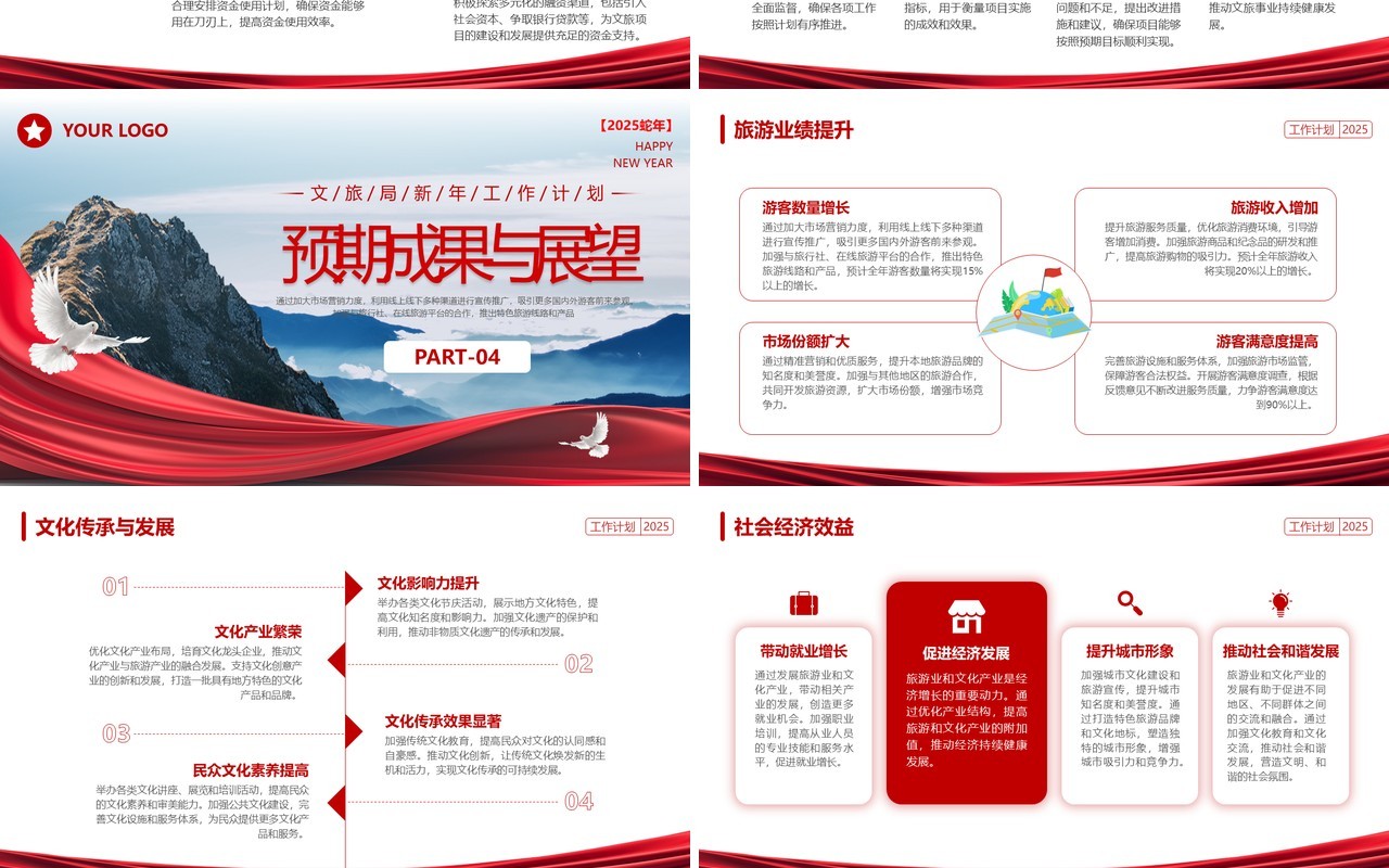 红色简约风文旅局新年工作计划PPT模板