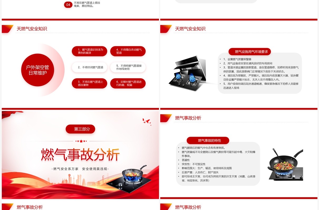 红色简约风燃气安全培训PPT模板