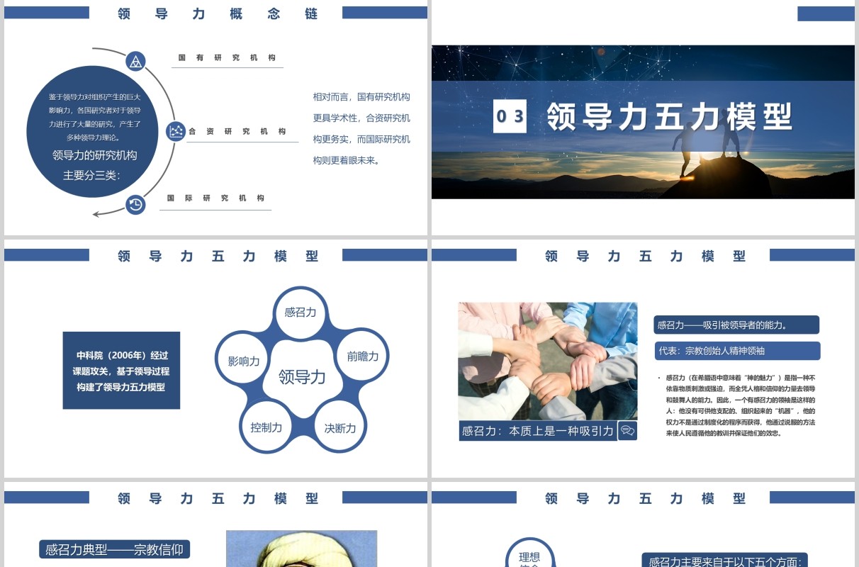 企业文化公司团队建设基层管理员工领导力之五力模型培训PPT模板