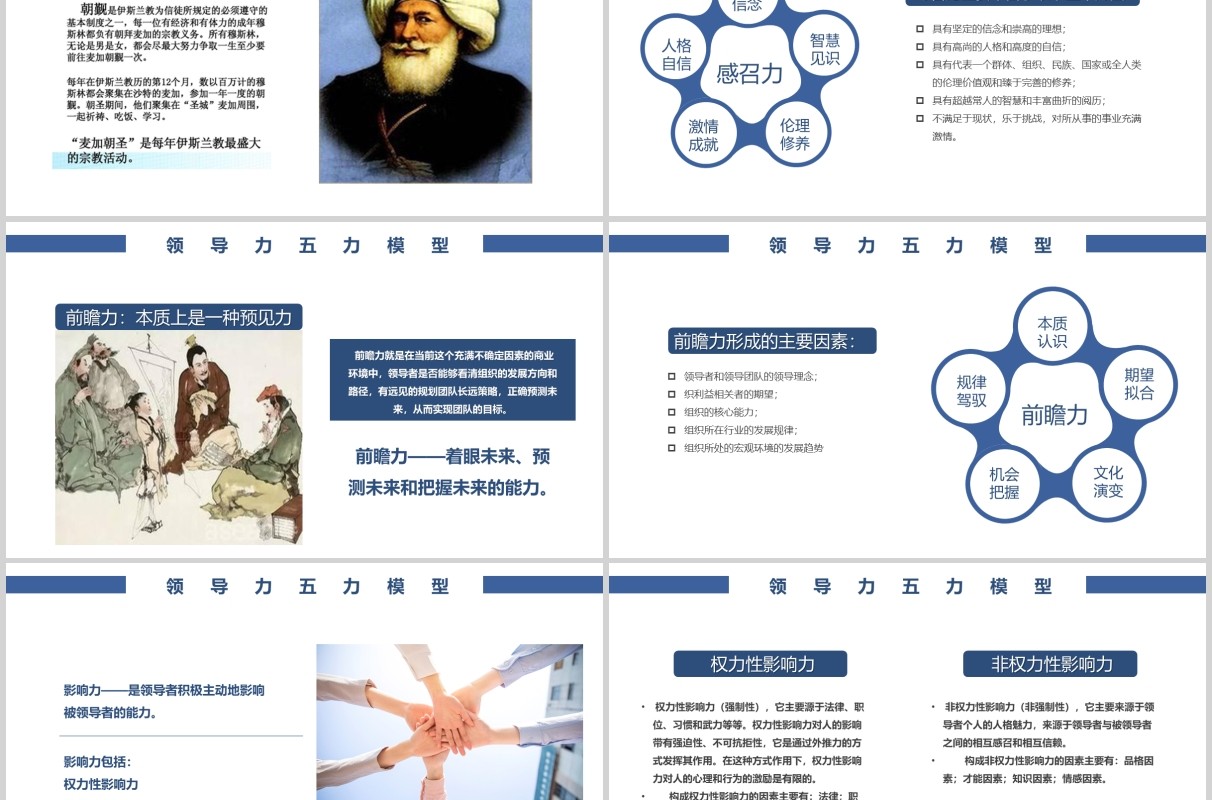 企业文化公司团队建设基层管理员工领导力之五力模型培训PPT模板