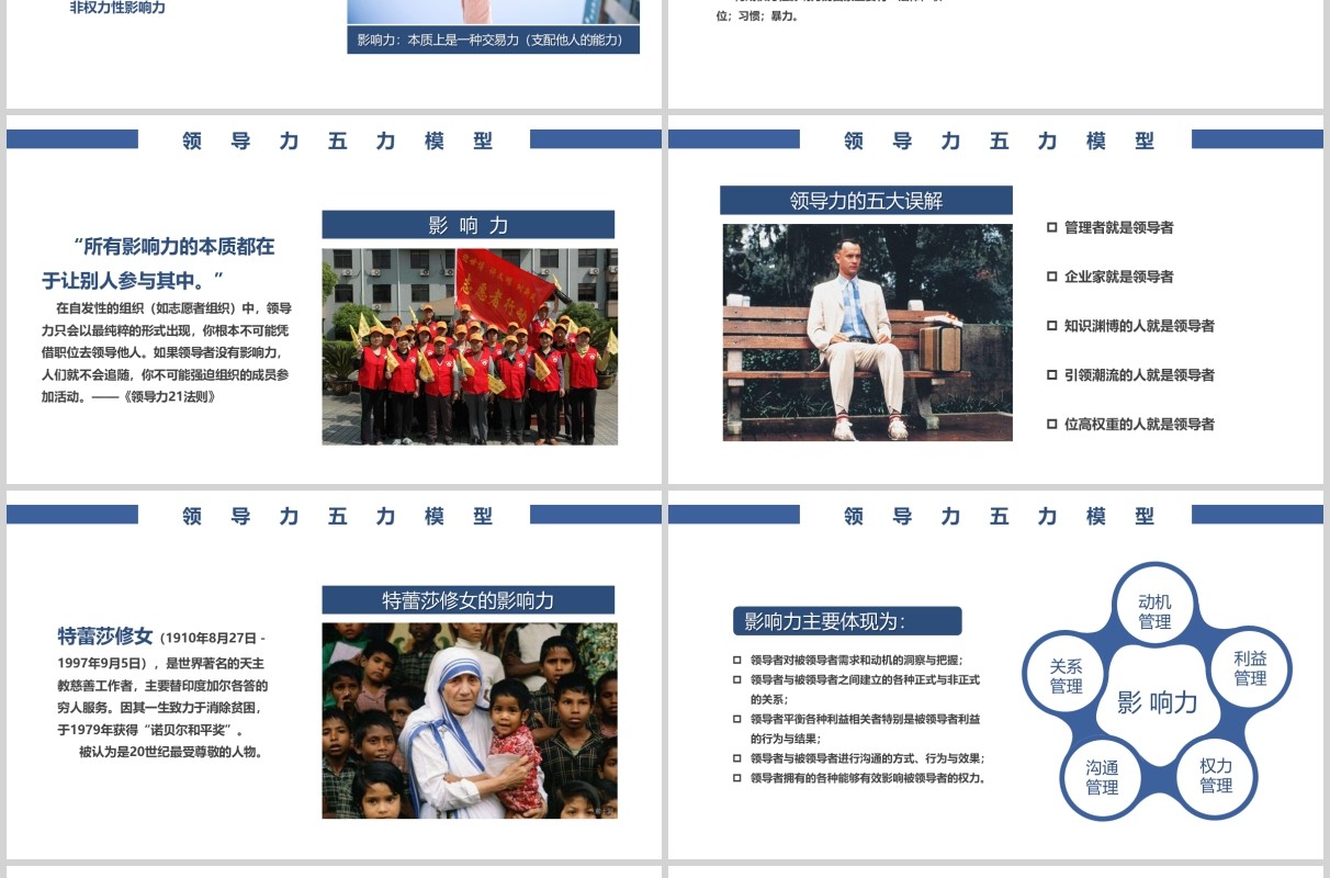 企业文化公司团队建设基层管理员工领导力之五力模型培训PPT模板