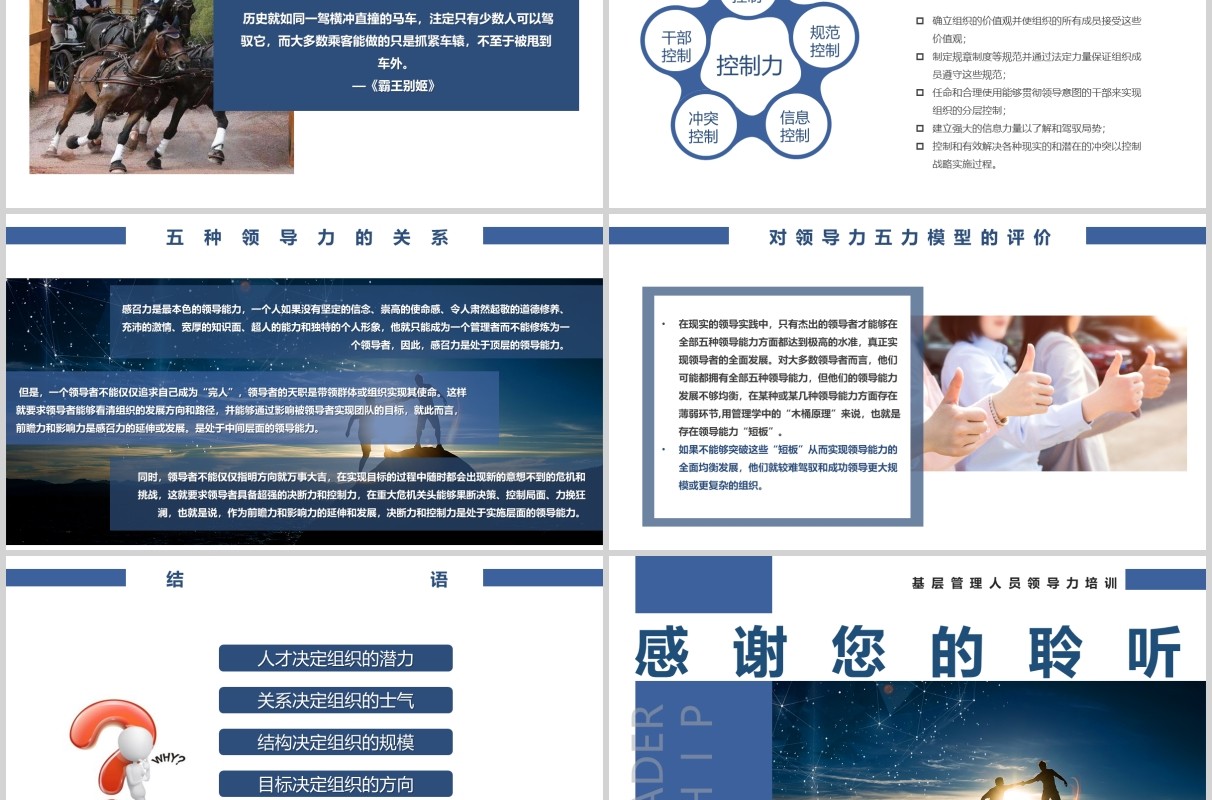 企业文化公司团队建设基层管理员工领导力之五力模型培训PPT模板