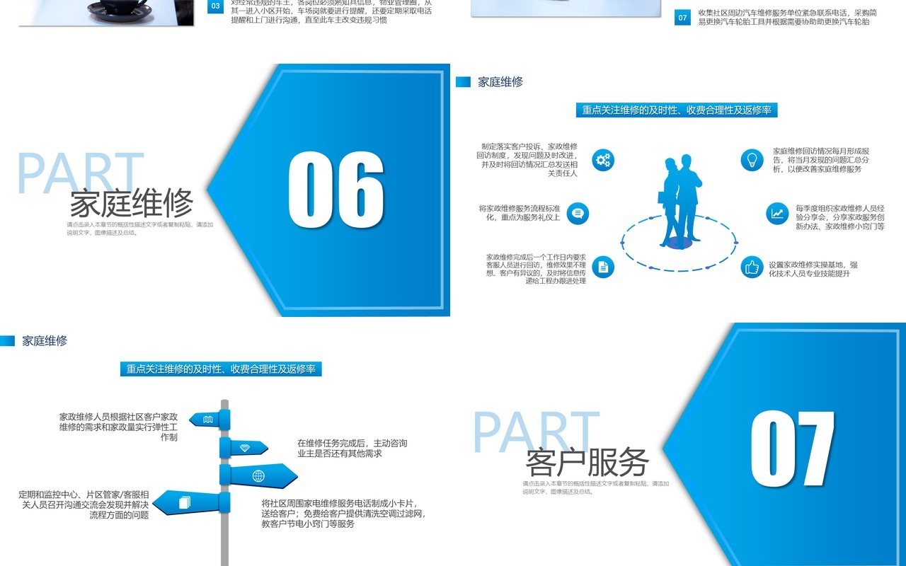 蓝色简约物业管理品质提升方案