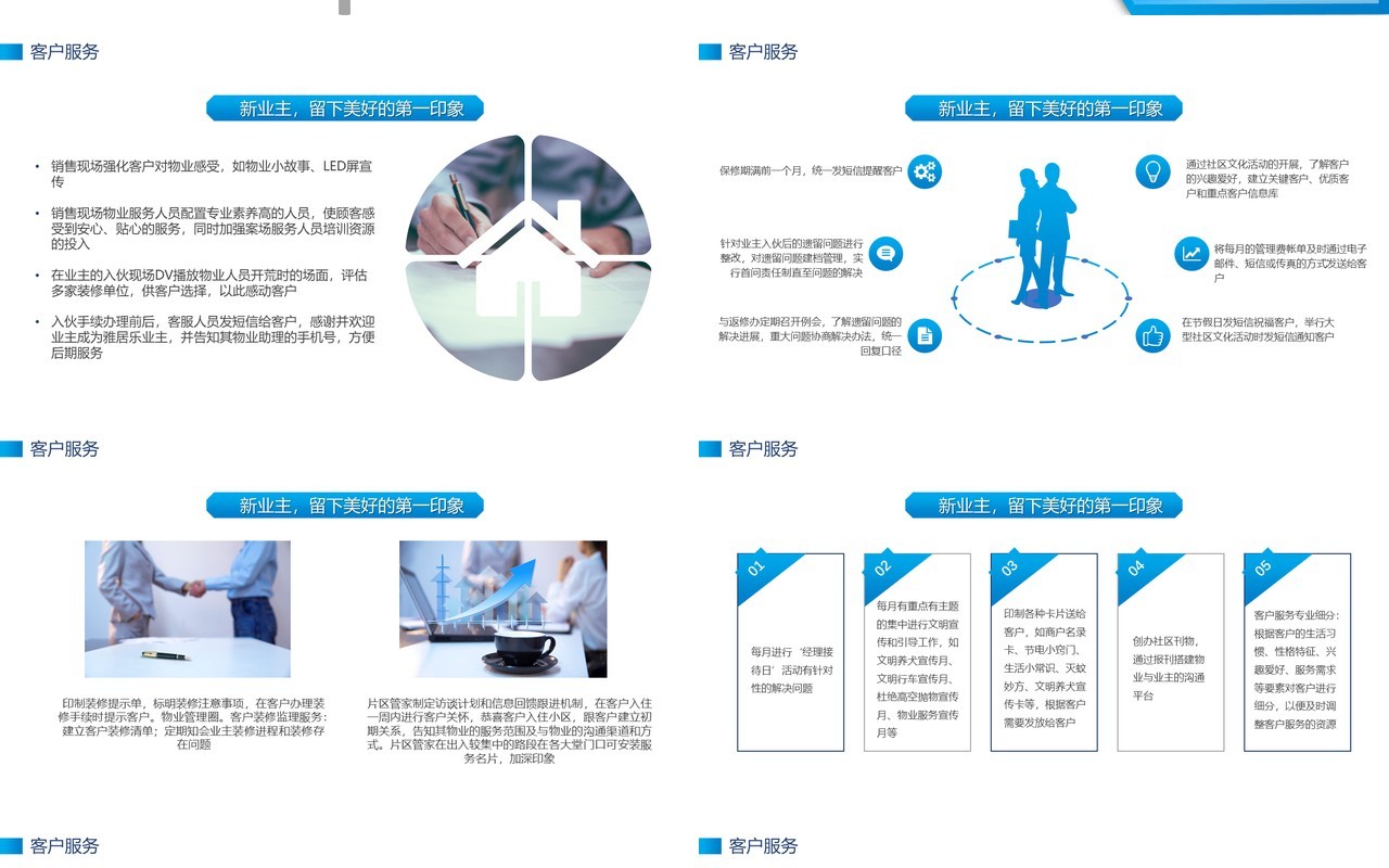 蓝色简约物业管理品质提升方案
