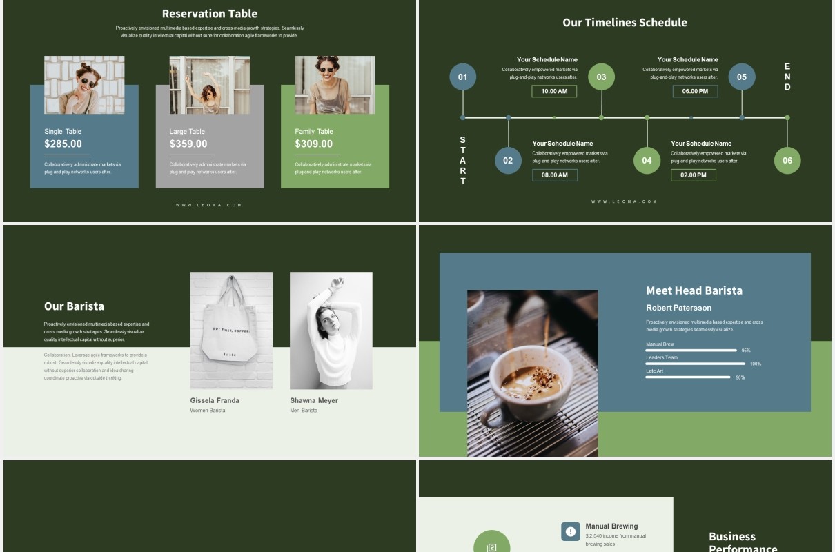 绿色商业咖啡店宣传介绍PPT模板Leoma-Coffee Shop Powerpoint