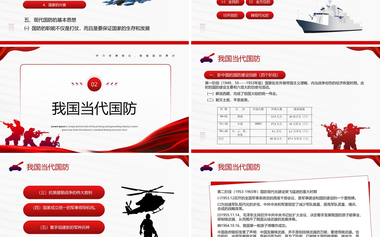 红色简约风大学生军事理论培训PPT模板