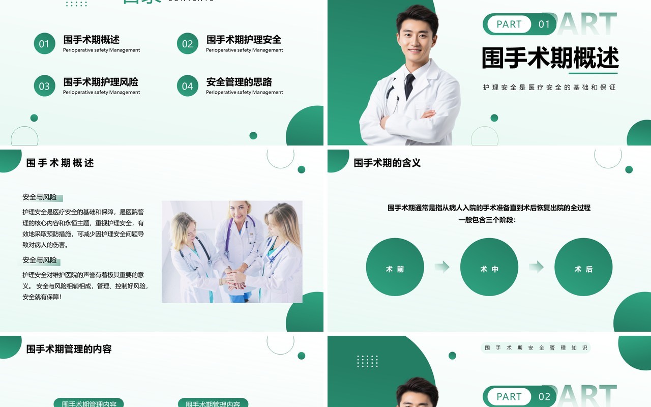 绿色简约风围手术期安全管理知识PPT模板