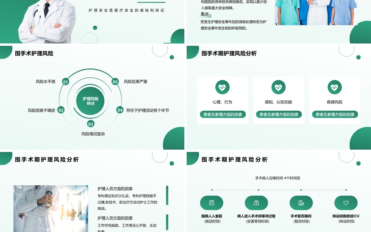绿色简约风围手术期安全管理知识PPT模板
