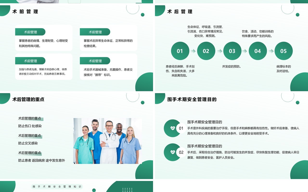 绿色简约风围手术期安全管理知识PPT模板