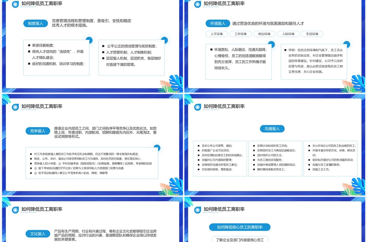 蓝色卡通风如何降低员工离职率PPT模板