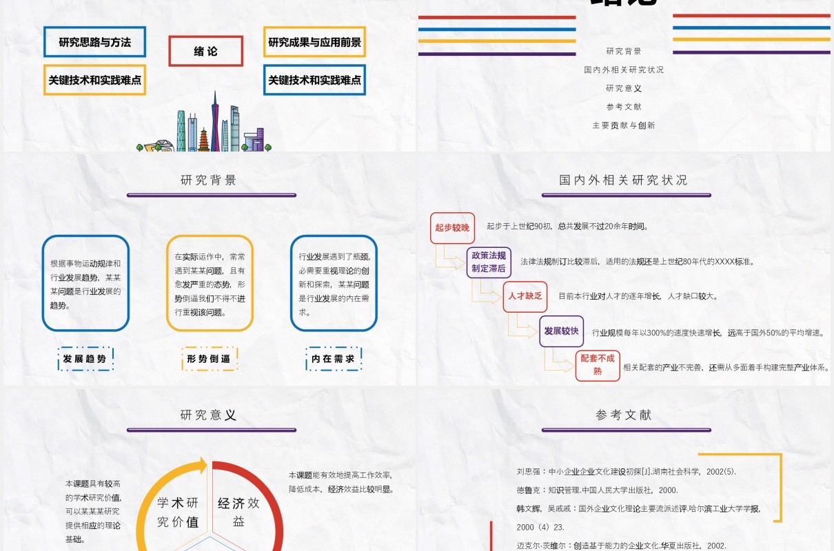创意毕业设计论文答辩开题报告影视PPT模板