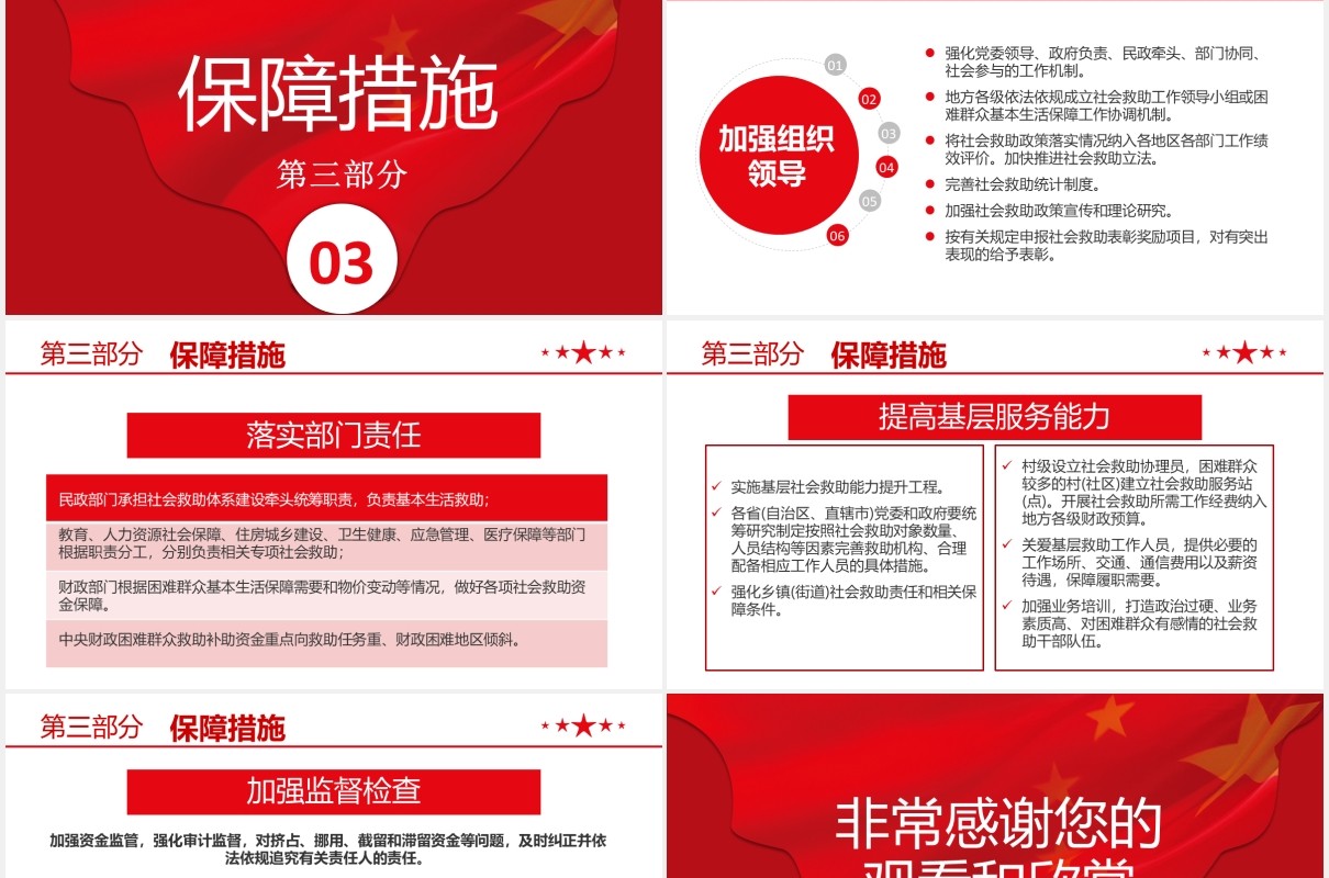 关于改革完善社会救助制度的意见党课学习PPT模板