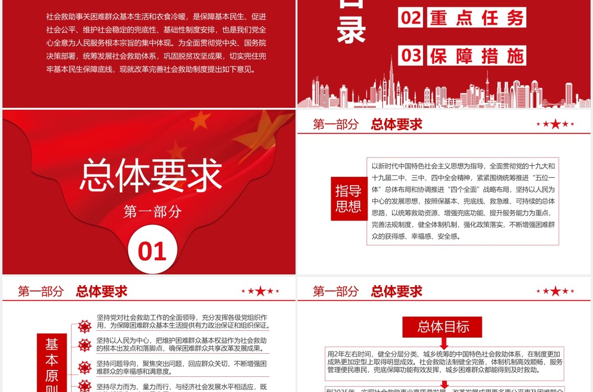 关于改革完善社会救助制度的意见党课学习PPT模板