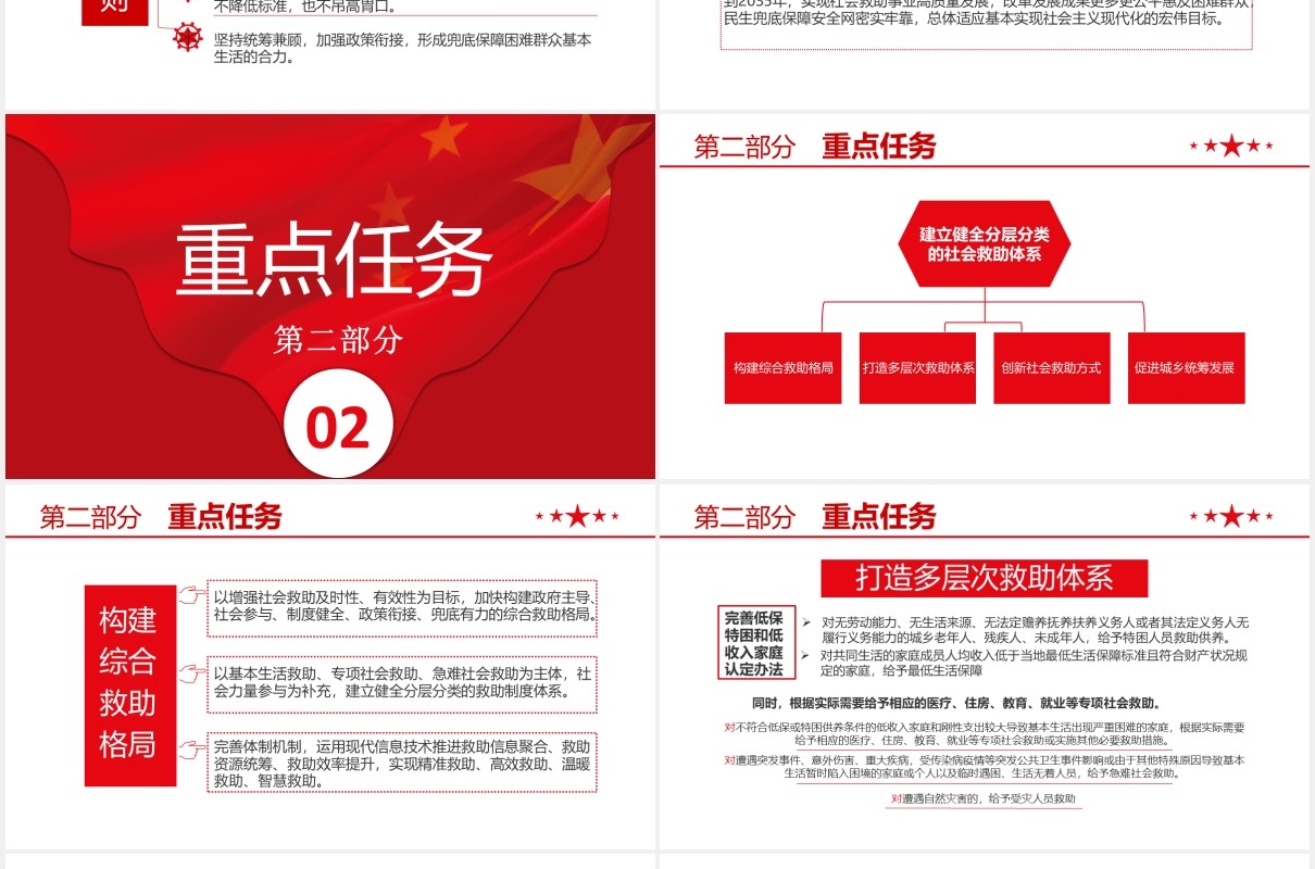 关于改革完善社会救助制度的意见党课学习PPT模板
