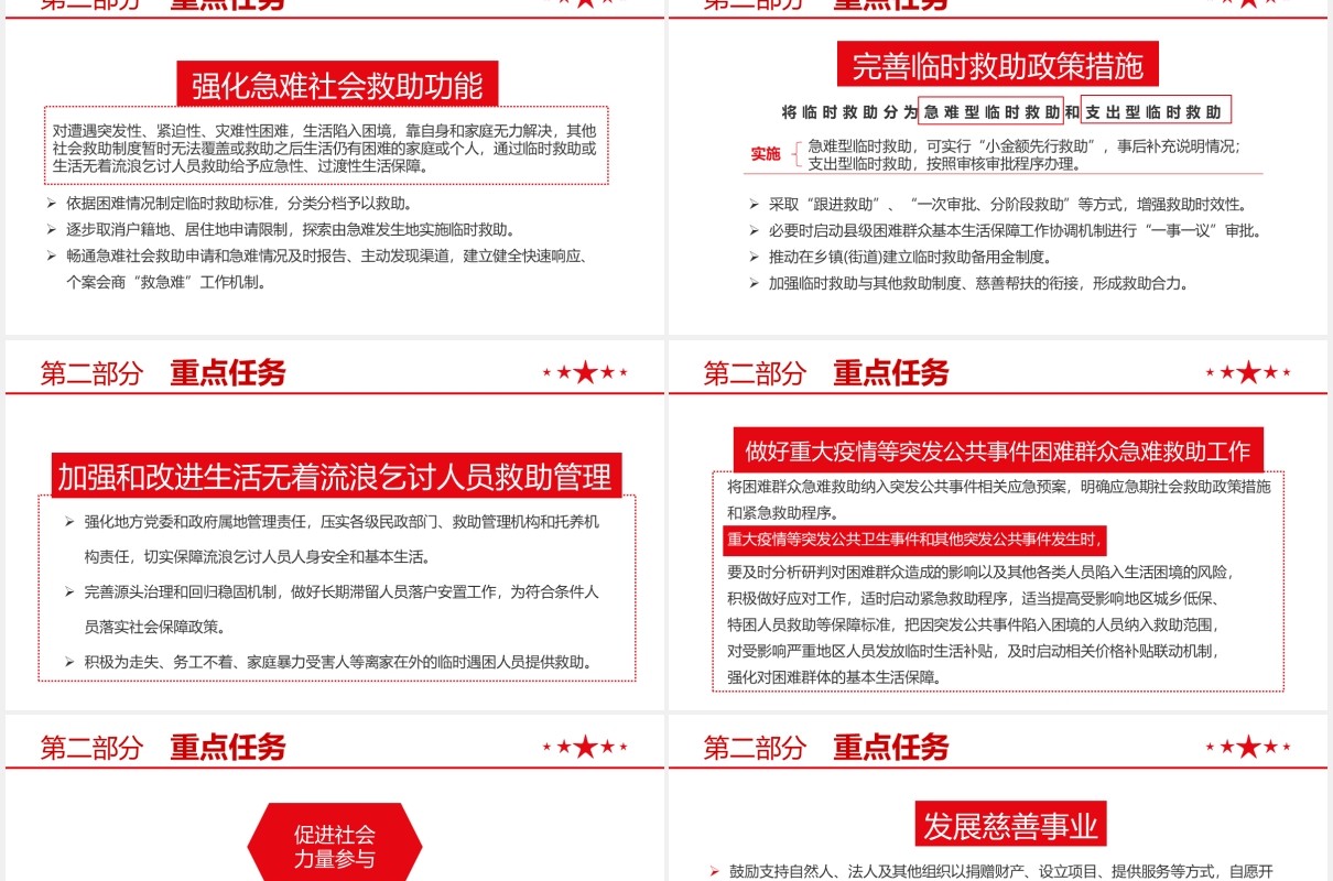 关于改革完善社会救助制度的意见党课学习PPT模板
