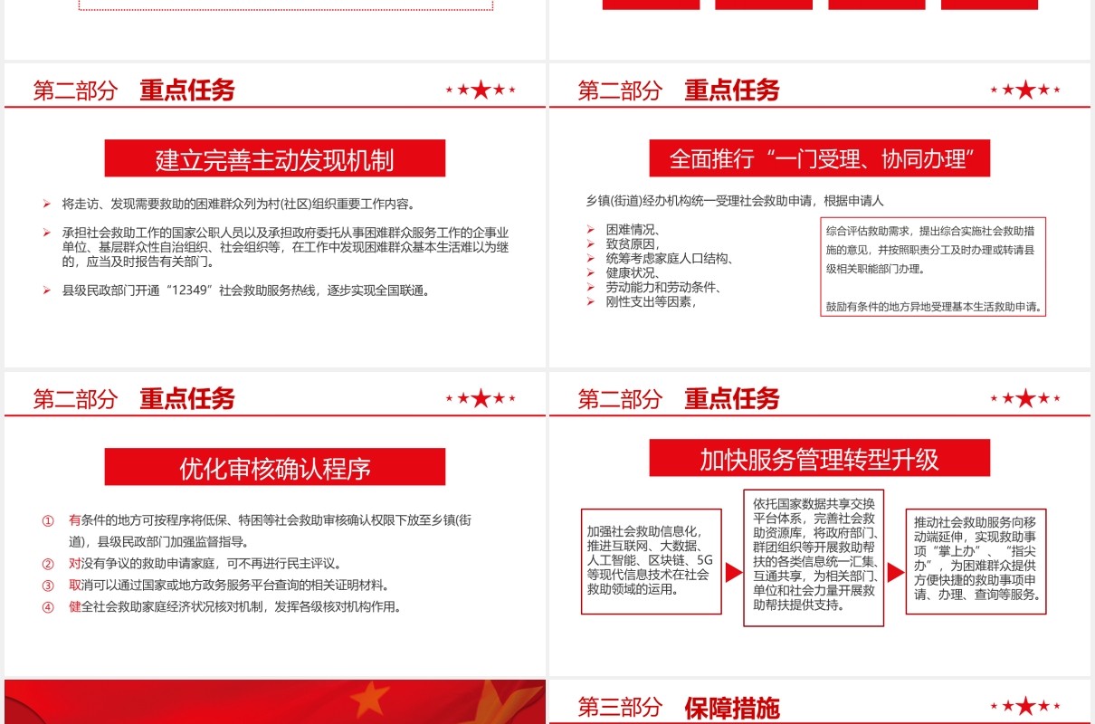 关于改革完善社会救助制度的意见党课学习PPT模板