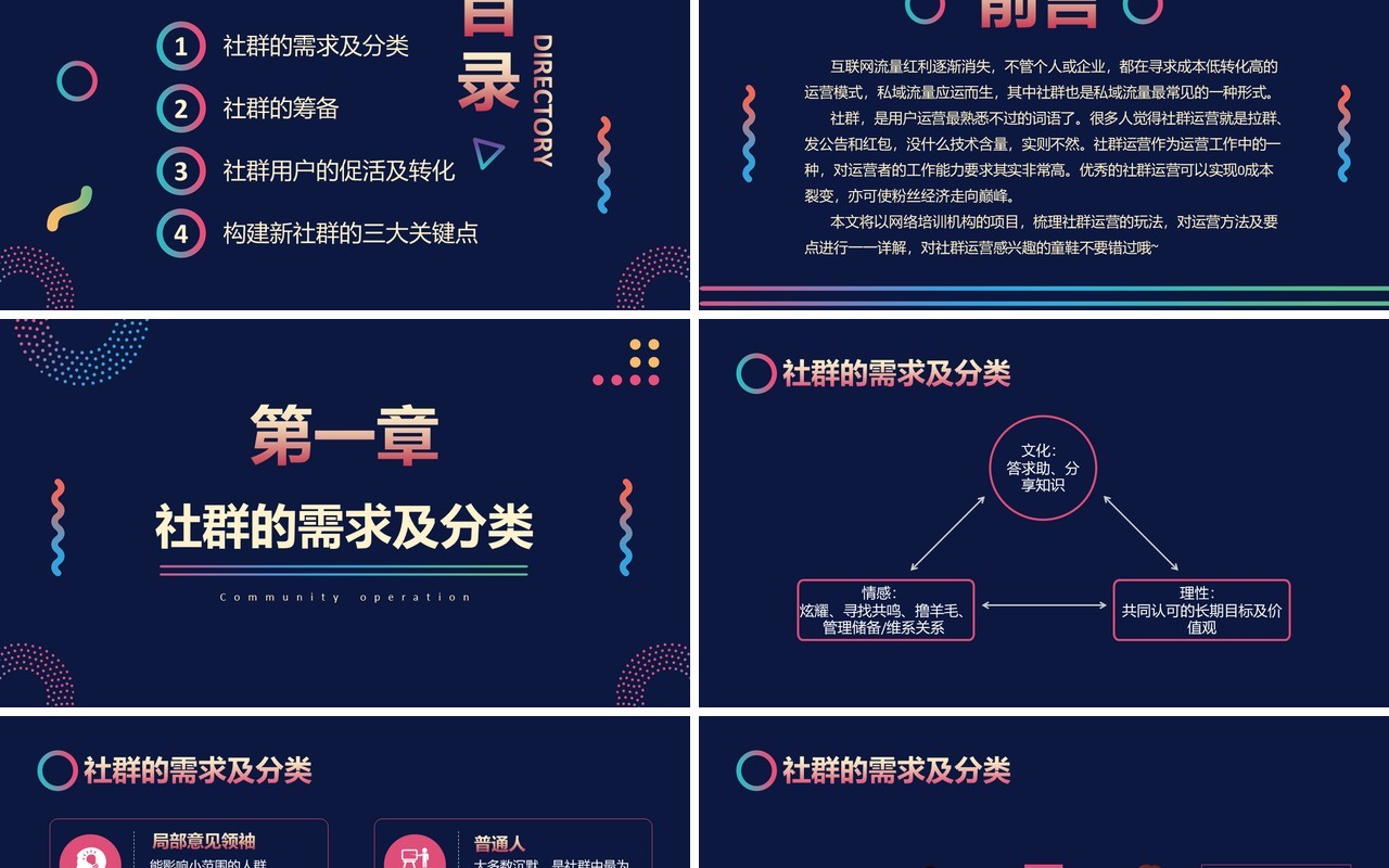 蓝色时尚互联网微信社群运营的玩法方法详解及要点通用PPT模板