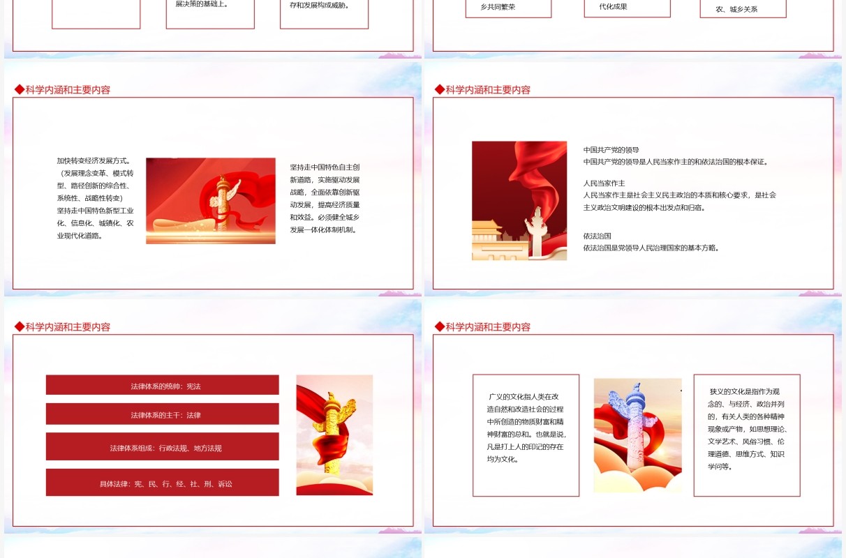 毛泽东思想和中国特色社会主义理论体系概论动态PPT模板