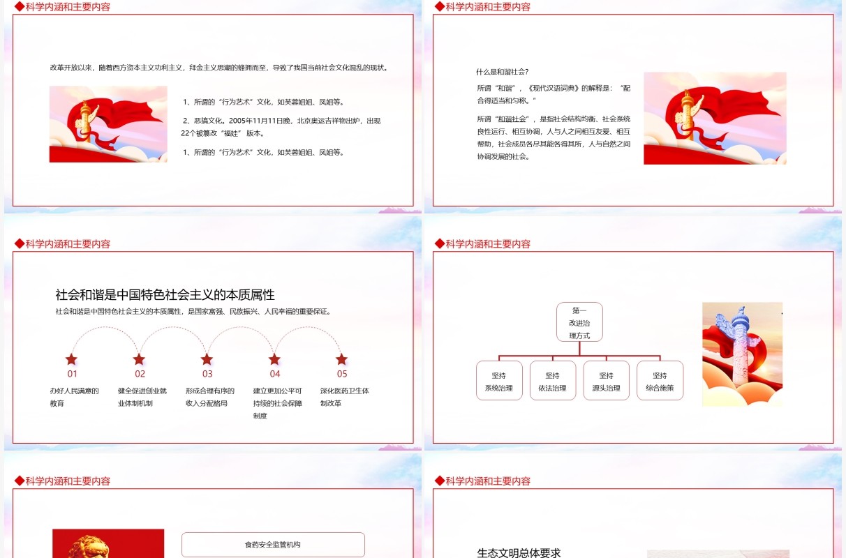 毛泽东思想和中国特色社会主义理论体系概论动态PPT模板