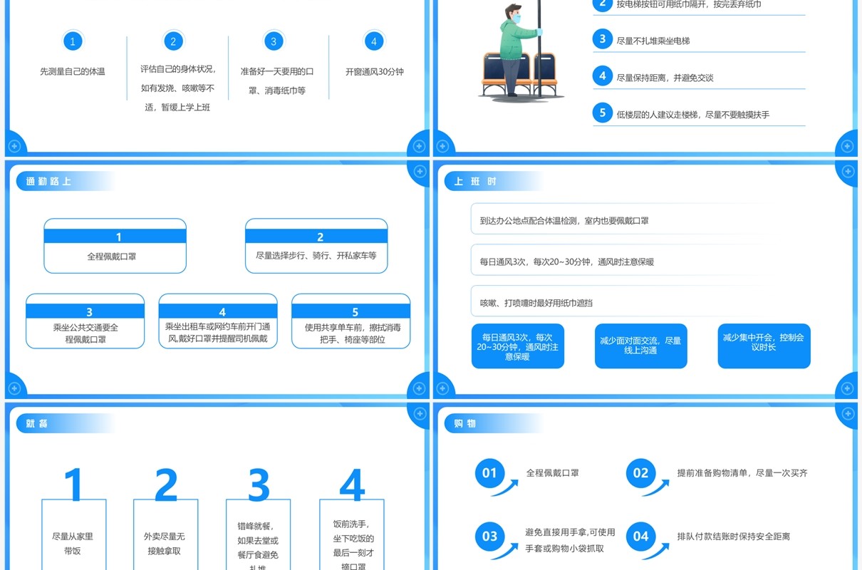 蓝色卡通风全天候多场景防疫攻略PPT模板