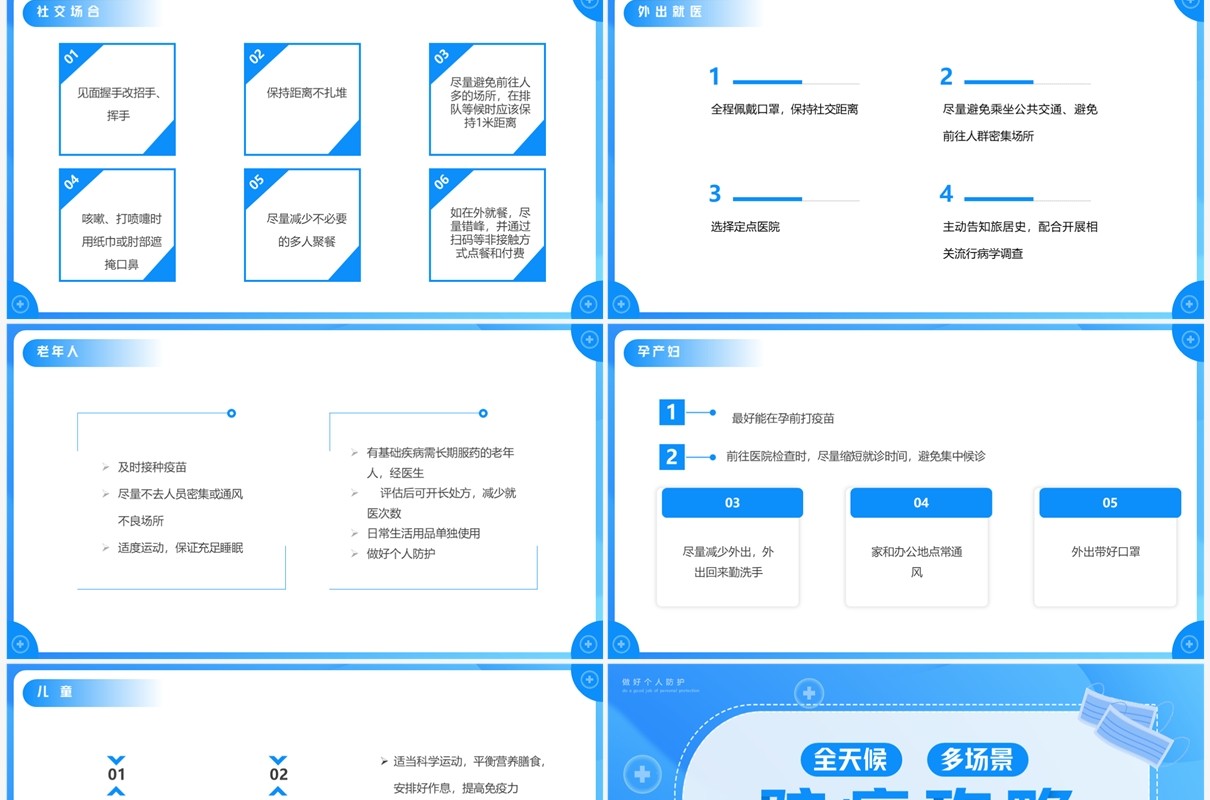 蓝色卡通风全天候多场景防疫攻略PPT模板