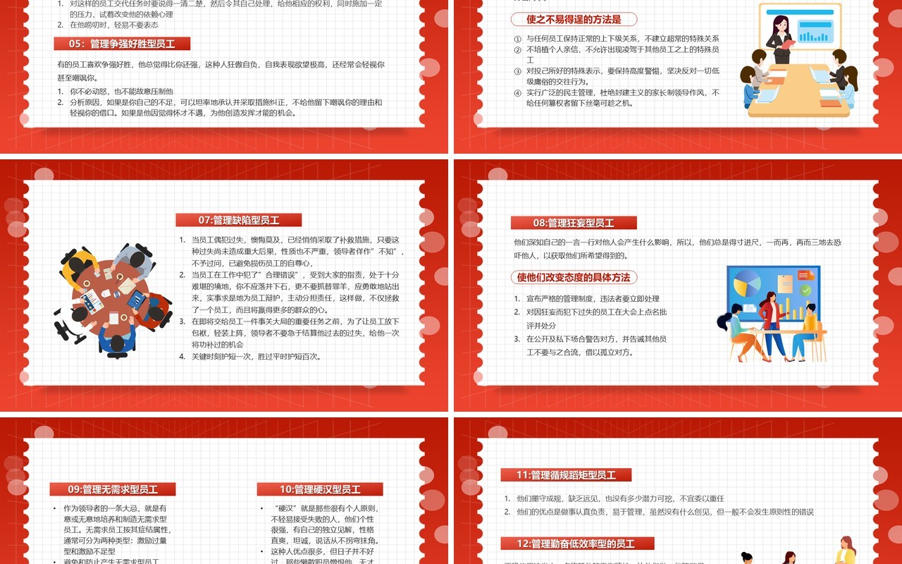 红色插画风如何管理员工企业培训PPT模板