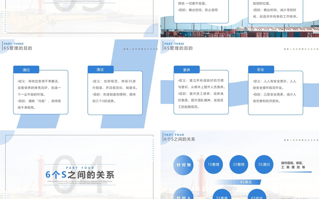蓝色简约风企业仓库6S管理培训学习PPT模板