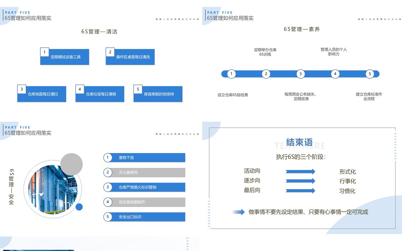 蓝色简约风企业仓库6S管理培训学习PPT模板