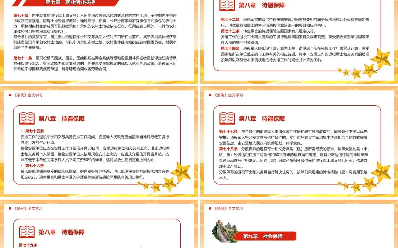 橙色中国风退役军人安置条例PPT模板
