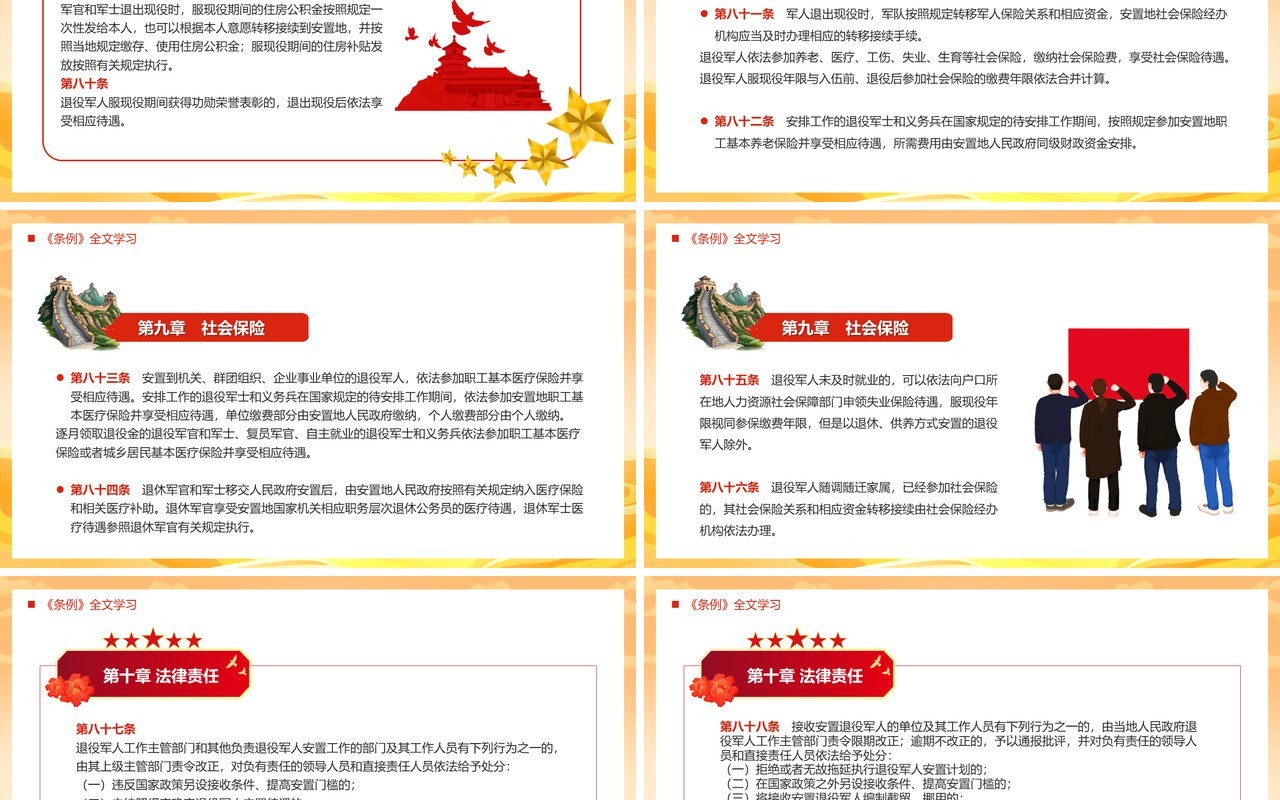 橙色中国风退役军人安置条例PPT模板
