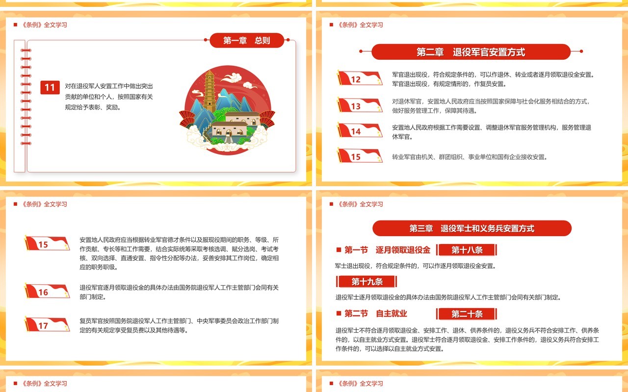 橙色中国风退役军人安置条例PPT模板