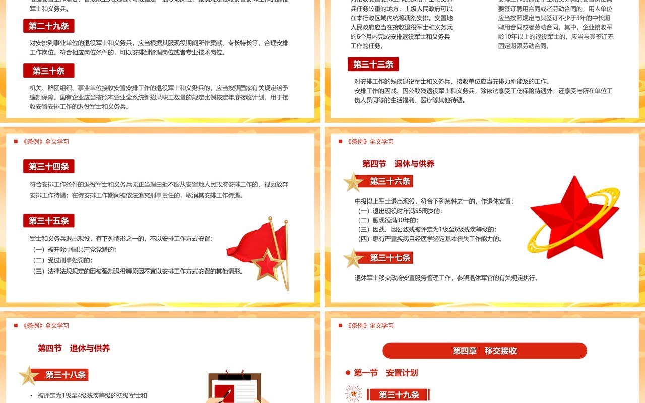 橙色中国风退役军人安置条例PPT模板