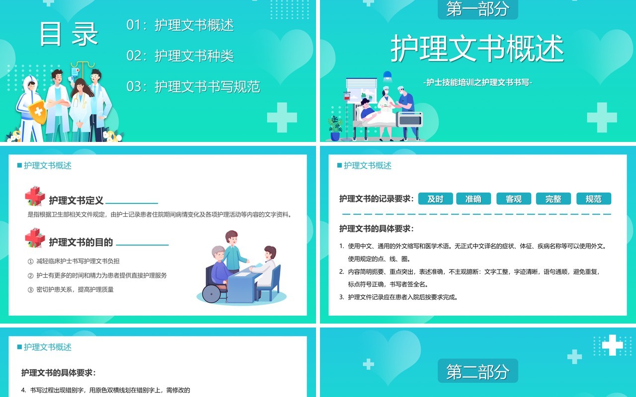 绿色渐变简约风护理文书书写规范PPT模板