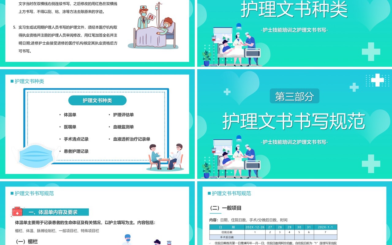 绿色渐变简约风护理文书书写规范PPT模板