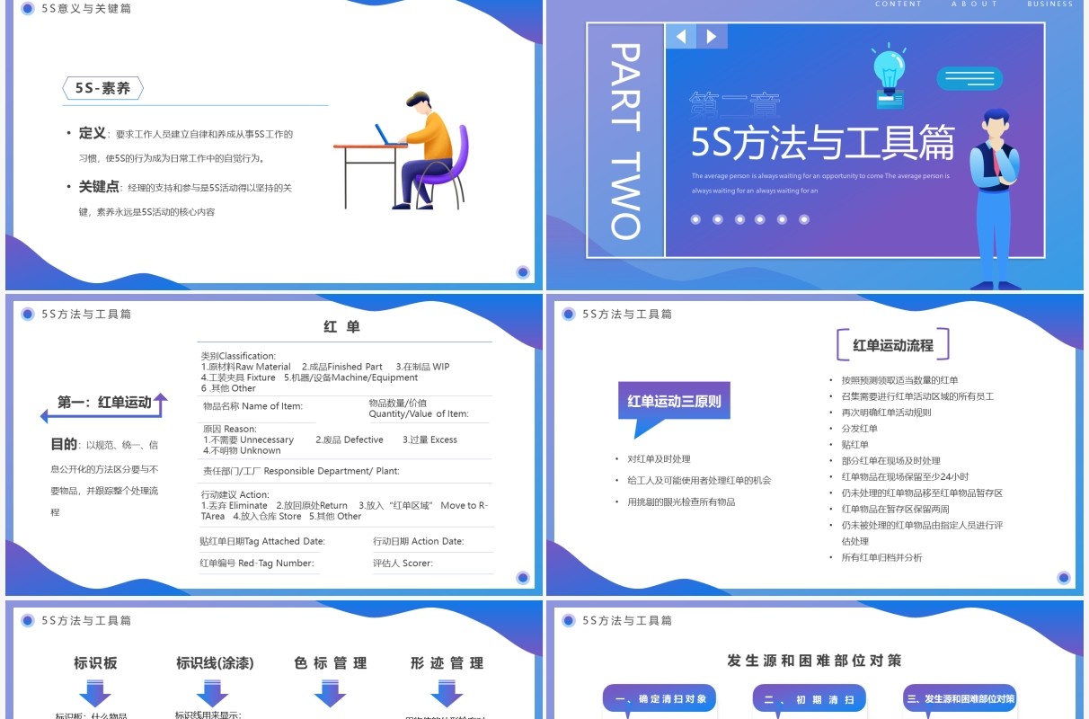 蓝紫渐变办公室5S管理制度PPT模板