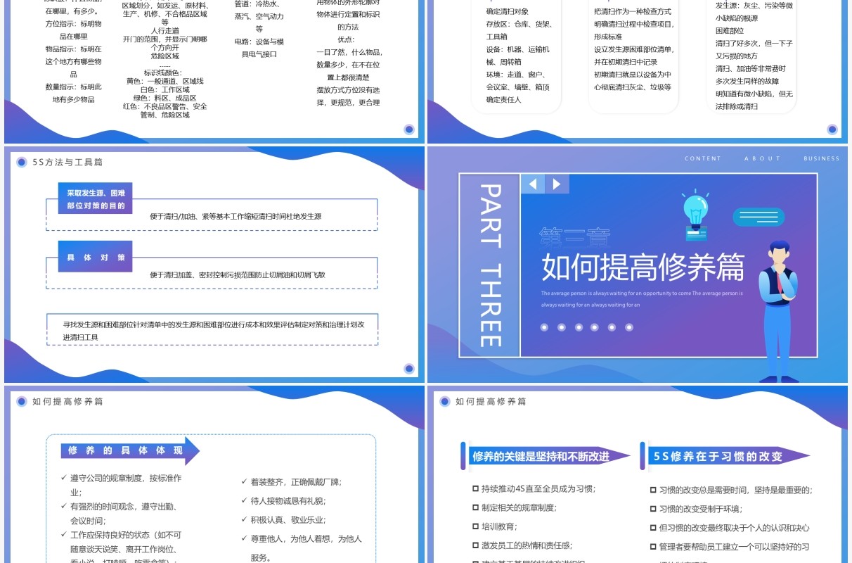 蓝紫渐变办公室5S管理制度PPT模板