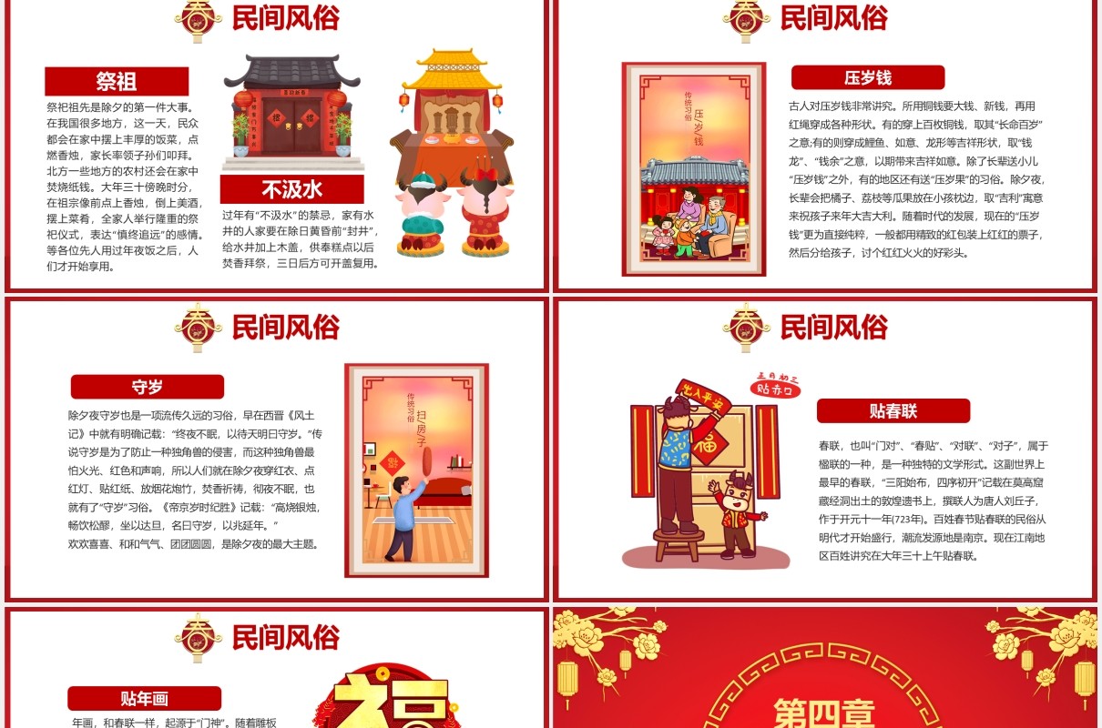 2021红色卡通风新年除夕习俗文化介绍宣传PPT模板